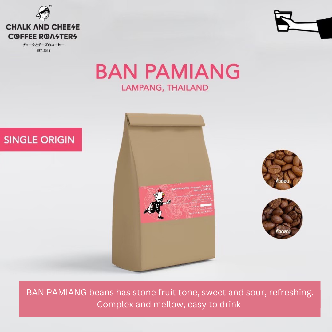 Ban Pamiang